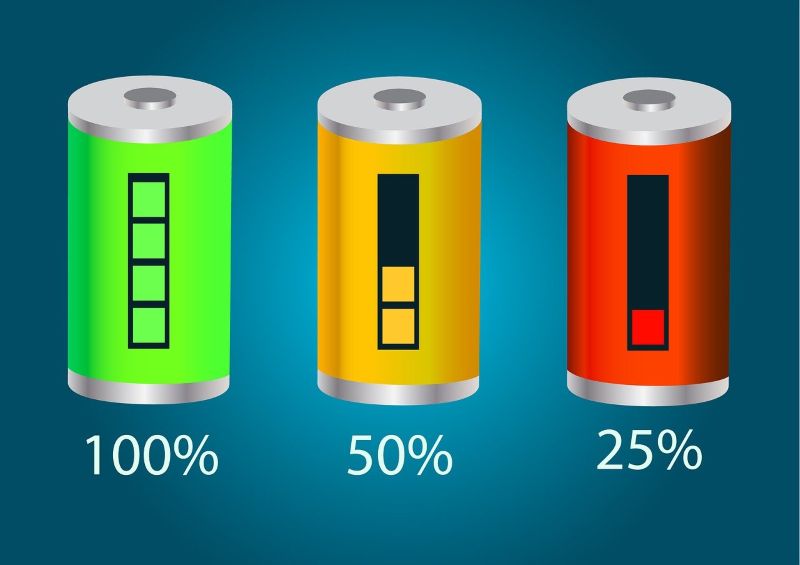How to Check Battery Health on Mac